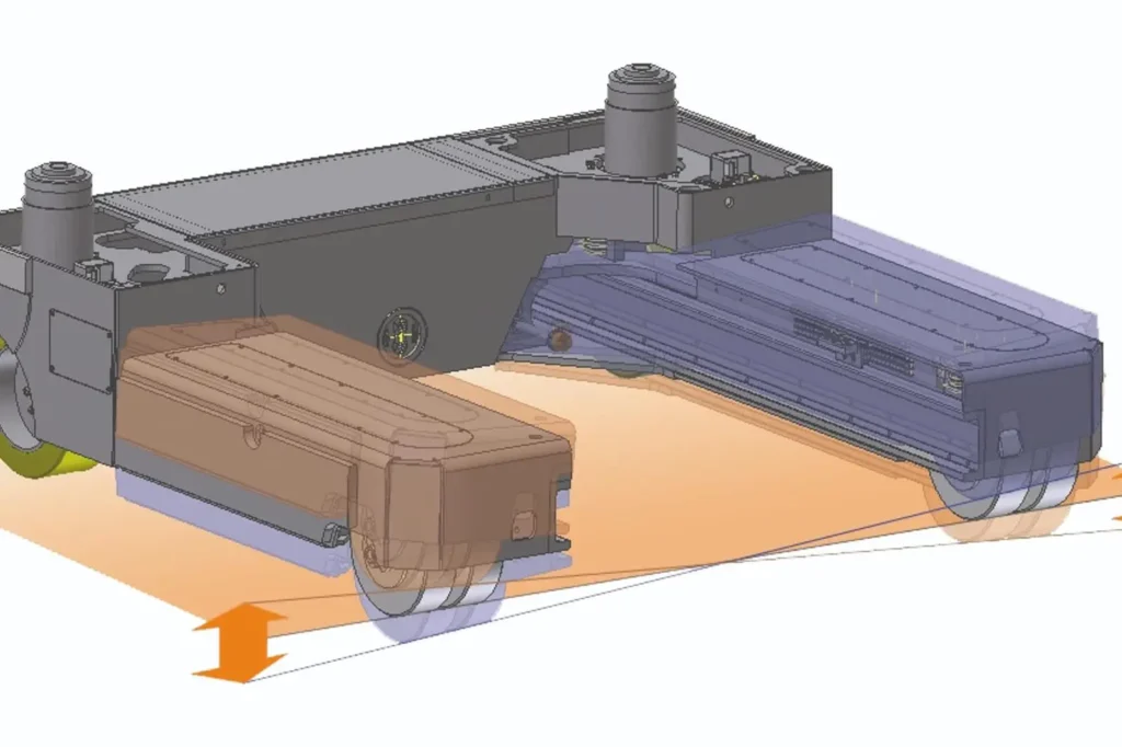 articulated frame